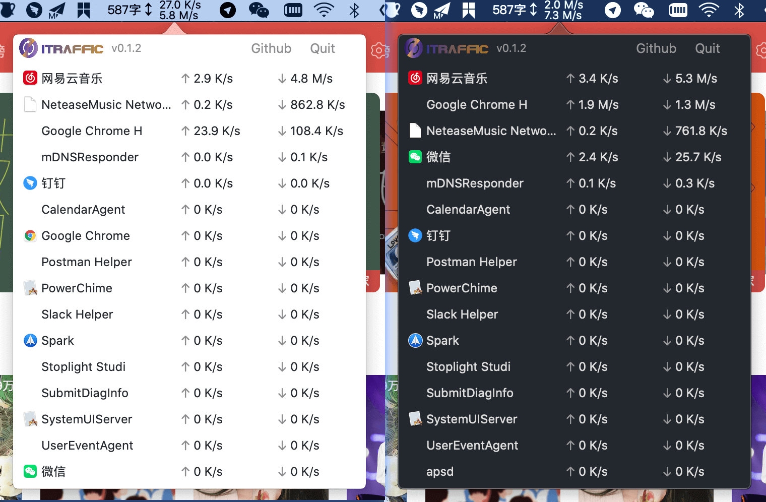 Itraffic